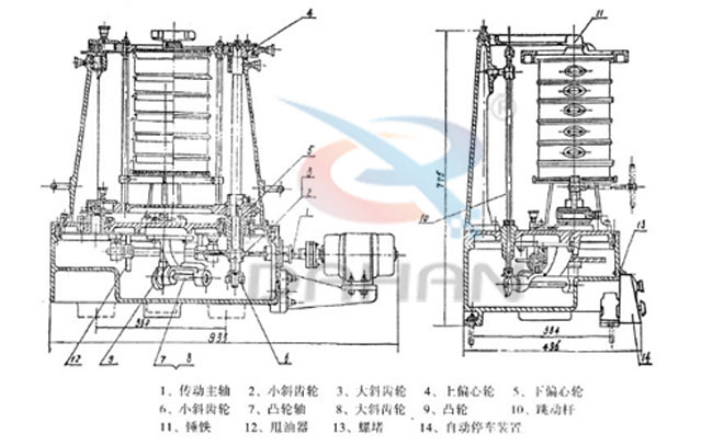 拍擊式標(biāo)準(zhǔn)振篩機(jī)：傳動(dòng)主軸，小斜輪，大斜輪，爽油漆，等