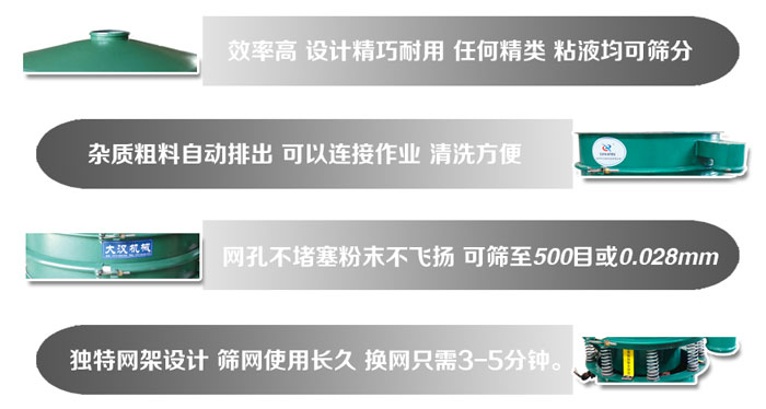 直徑1000mm振動篩的特點：效率高，設計精巧耐用，任何精類，粘液均可篩分，雜質粗料自動排出，可以連接作業(yè)，清洗方便。網(wǎng)孔不堵塞粉末不飛揚，可篩至500目或0。028mm篩網(wǎng)使用長久，換網(wǎng)只需3-5分鐘。