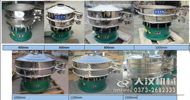 旋振篩型號(hào) 旋振篩型號(hào)