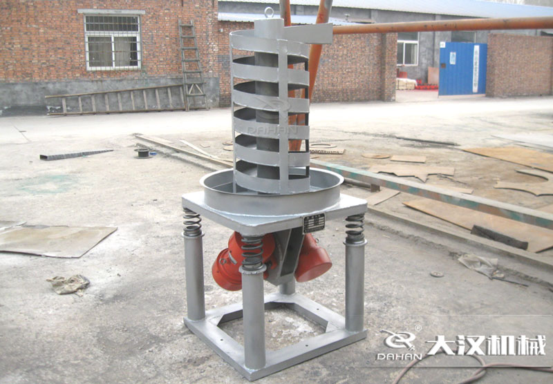 DZC垂直振動提升機(jī)產(chǎn)品概述:分開槽式、封閉式兩種結(jié)構(gòu)不同結(jié)構(gòu)能夠針對不同物料的輸送。