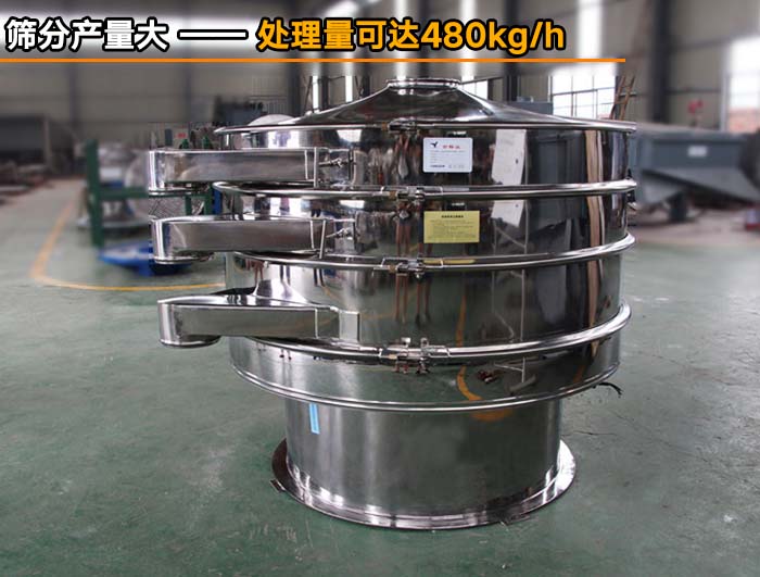 味精全自動(dòng)篩分機(jī) 味精全自動(dòng)篩分機(jī)