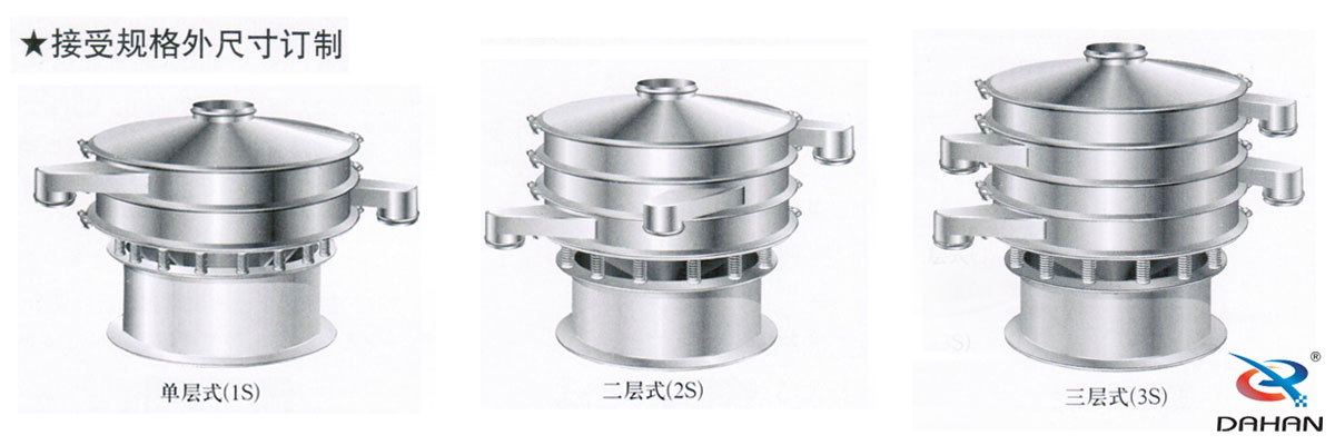 食品振動(dòng)篩參數(shù)選型：食品振動(dòng)篩根據(jù)不同的物料要求使用不同層級(jí)的設(shè)備。