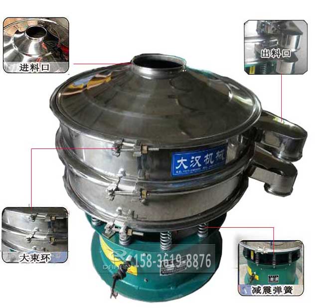 粗砂糖振動(dòng)篩結(jié)構(gòu)：進(jìn)料口，出料口，大束環(huán)，減震彈簧、