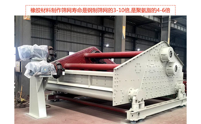 礦用振動(dòng)篩-自定中心振動(dòng)篩具有先進(jìn)水平,可提供座式和吊式兩種形式的振動(dòng)，采用超耐磨橡膠材料制作篩網(wǎng),壽命是鋼制篩網(wǎng)的3-10倍,是聚氨脂的4-6倍。