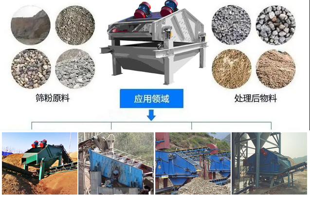  ZSG礦用振動(dòng)篩適用范圍：水泥，化工，鋼鐵，煤礦，糧食，冶金，鑄造等行業(yè)。