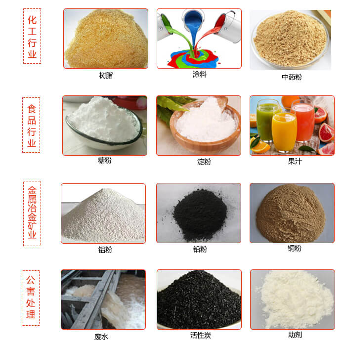 移動式振動篩使用的行業(yè)：食品行業(yè)，化工行業(yè)，藥品行業(yè)，糧食行業(yè)。