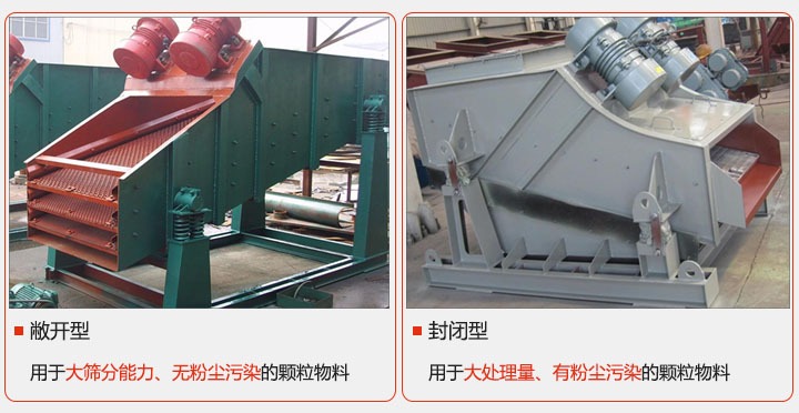 洗煤振動篩分類根據(jù)物料的不同性質(zhì)和篩分場景的要求有敞開型和封閉型等。
