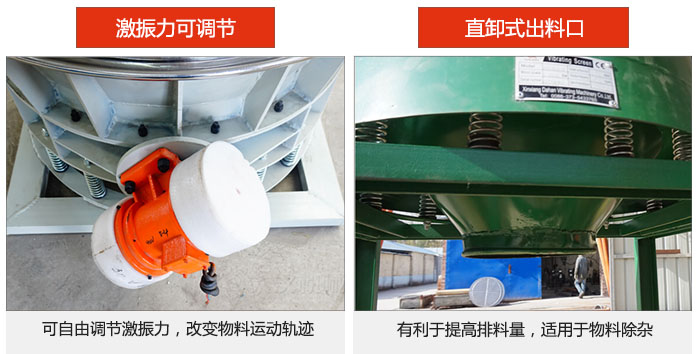 直排式出料口，可快速排料，產(chǎn)量大