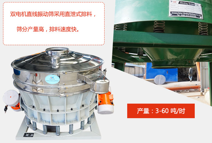 雙電機直線振動篩采用直泄式排料，篩分產(chǎn)量高，排料速度快。