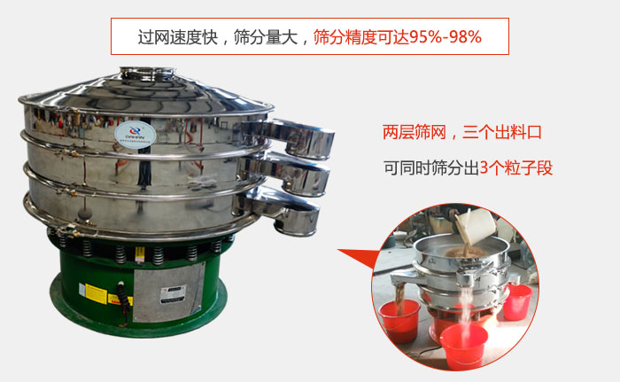 有兩層篩網(wǎng)，三個出料口，可同時篩分出三種物料；過網(wǎng)快，產(chǎn)量大，篩分精度可達(dá)95-98%