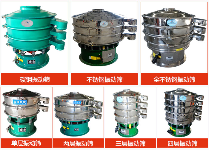 陶瓷粉振動篩不同材質，不同層級產品圖片展示。