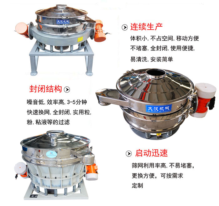 連續(xù)生產：體積小，不占空間，移動方便，不堵塞，全封閉，使用便捷，易清洗，安裝簡單。封閉結構：噪音低，效率高，3-5分鐘快速換網，全封閉，實用粒，粉，粘液等的過濾。啟動迅速：篩網利用率高，不易堵塞，更換方便，可按需求定制。