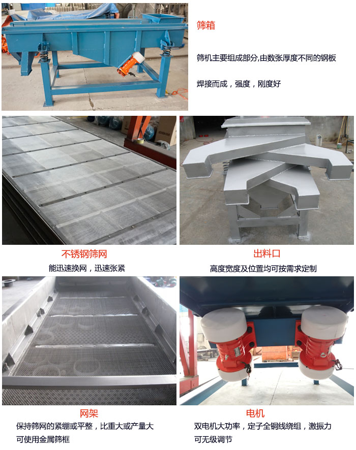 520型直線振動篩結(jié)構(gòu)：篩箱：篩機主要組成部分，由數(shù)張厚度不同的鋼板焊制而成，強度，剛度好。不銹鋼篩網(wǎng)：能迅速換網(wǎng)，迅速張緊。電機：雙電機大功率，定子全銅線繞組，激振力可無極調(diào)節(jié)。網(wǎng)架：保持篩網(wǎng)的緊繃和平整，比重大或產(chǎn)量大時可使用金屬篩框。出料口：高度寬度及位置均可按照用戶的要求來定制。