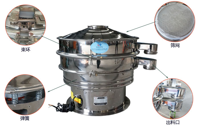 1000型全不銹鋼振動(dòng)篩主要篩分部件:束環(huán)，網(wǎng)架，出料口，振動(dòng)彈簧等。