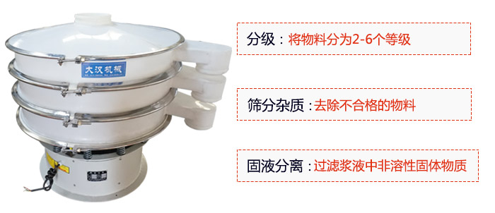 600型聚丙烯振動篩優(yōu)勢：分級：將物料京分為2-6個等級。篩分雜質(zhì)：去除不合格的物料。固液分離：過濾漿液中非溶性固體物質(zhì)。