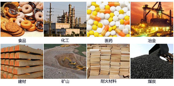 DH-800振動(dòng)篩適用的行業(yè)：食品，化工，醫(yī)藥，冶金，建材，礦山，耐火材料，煤炭。
