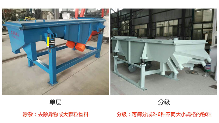 直線振動篩單層除雜，多層分級。