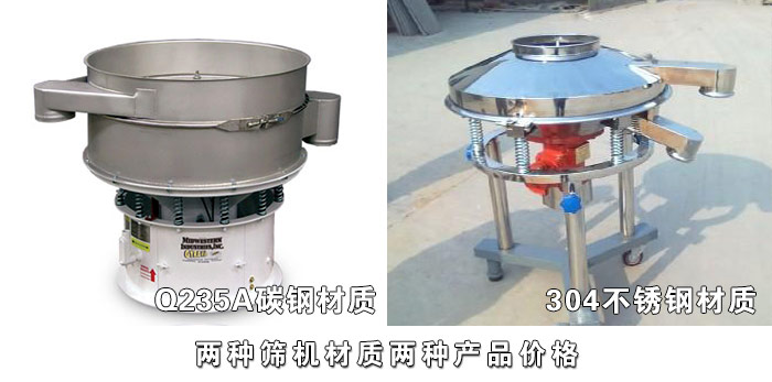 油漆過濾高頻振動(dòng)篩