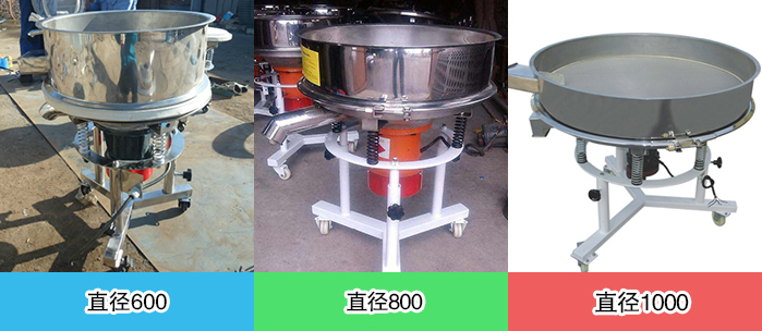 油漆過濾高頻振動(dòng)篩