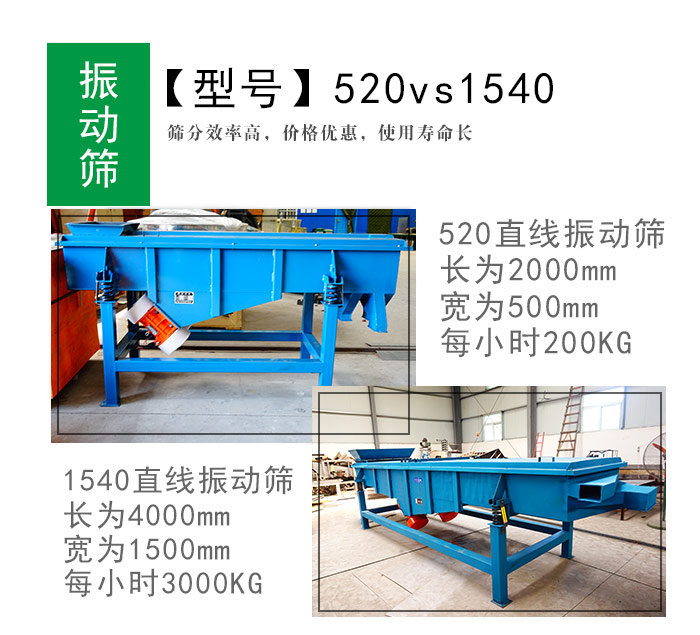 秸稈振動(dòng)篩型號(hào)