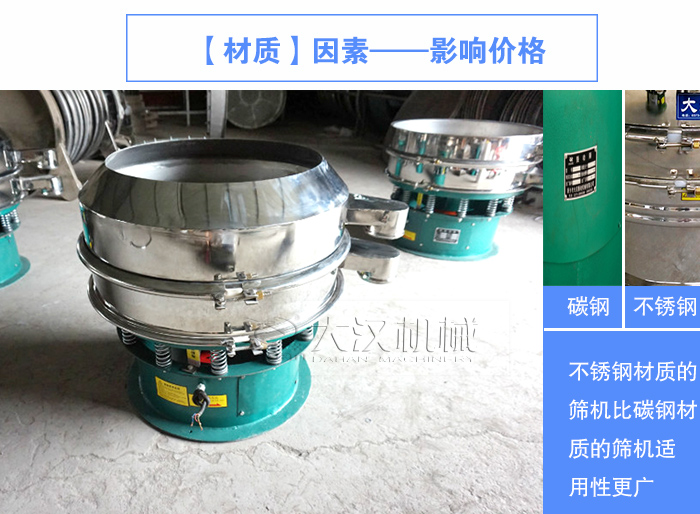 加緣式振動(dòng)篩