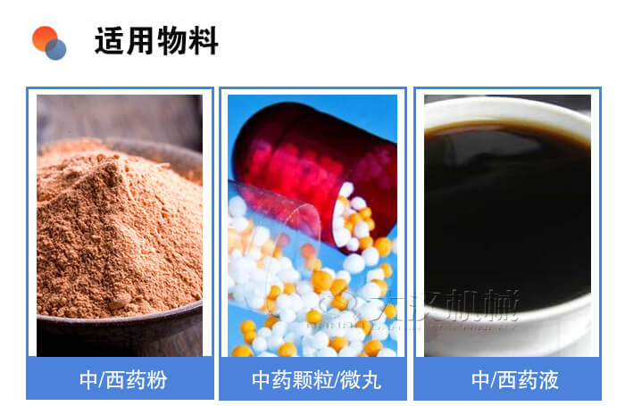 醫(yī)藥振動篩適用物料：中/西藥粉，中藥顆粒/微丸，中/西藥液。