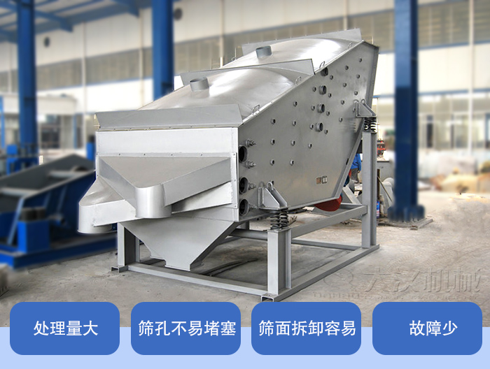 概率篩產(chǎn)品特點(diǎn)：處理量大，篩孔不易堵塞，篩面拆卸容易，故障少