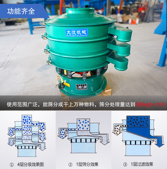 碳鋼振動(dòng)篩