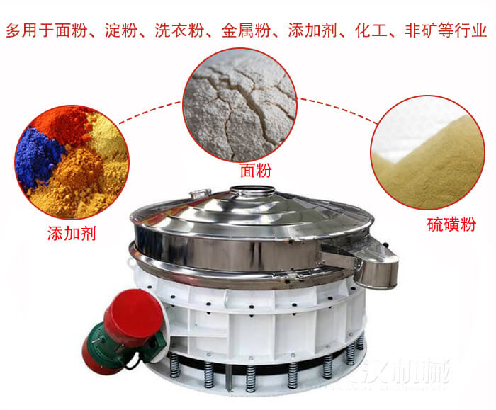 直排篩適用于面粉，涂料，硫磺粉等物料展示圖