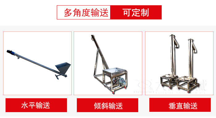 螺旋輸送機輸送形式可分為：水平，傾斜，垂直等三種