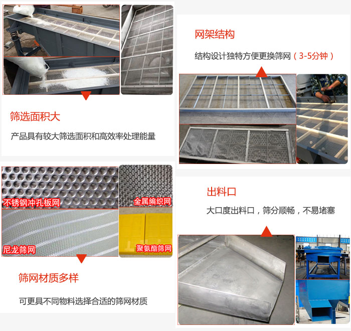 多層直線振動篩篩選面積大，網(wǎng)架結(jié)構(gòu)方便篩網(wǎng)更換，篩網(wǎng)可選：不銹鋼沖孔板，金屬編織，尼龍篩網(wǎng)，聚氨酯篩網(wǎng)等。
