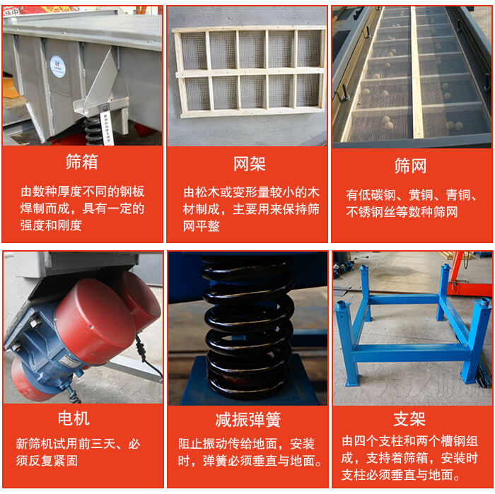 直線振動(dòng)篩的結(jié)構(gòu)說明：出料口，進(jìn)料口，篩網(wǎng)，振動(dòng)電機(jī)，減震癱瘓等。