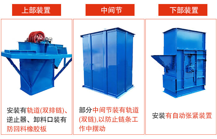 斗式提升機(jī)上部裝置，中間節(jié)，下部裝置圖片詳解。