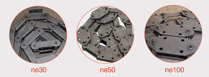 板鏈鏈條展示：ne30，ne50，ne100等