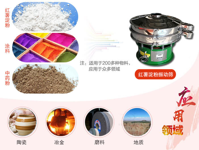 紅薯淀粉適用的行業(yè):實(shí)驗(yàn)室，生產(chǎn)控制，食品行業(yè)，醫(yī)藥行業(yè)，化工行業(yè)，磨料，礦山，涂料，冶金，地質(zhì)，陶瓷等