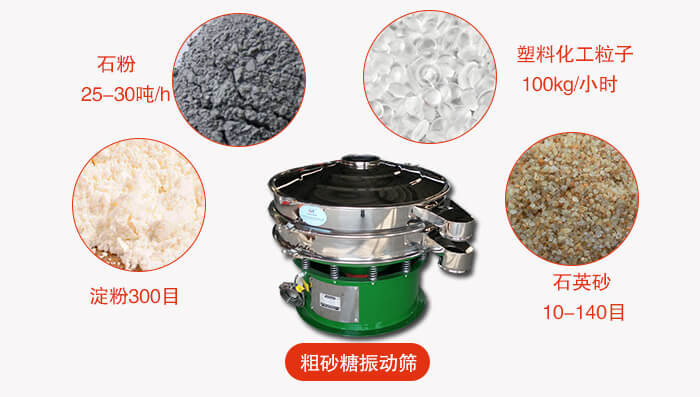 　粗砂糖振動(dòng)篩更多適用范圍:食品行業(yè)，化工行業(yè)，制藥行業(yè)，行業(yè)，冶金行業(yè)等。