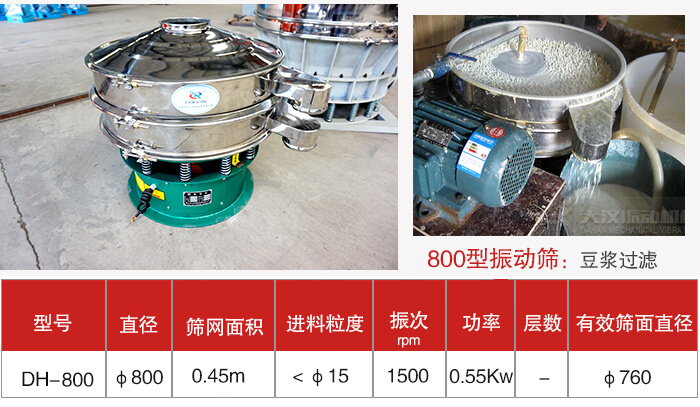 液體振動(dòng)篩 液體振動(dòng)篩